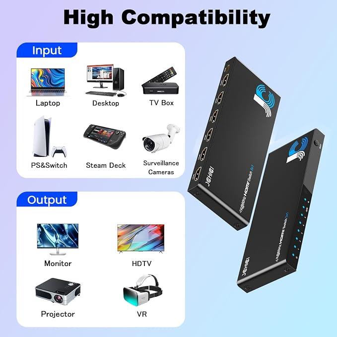 4K HDMI Switch 5x1 with Remote