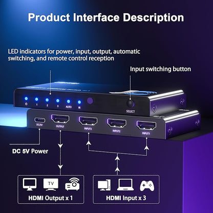 HDMI Switch 3 in 1 Out, 4K@60Hz Switcher, Auto-Switching HDMI 2.0 Switcher