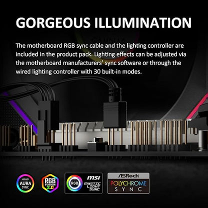 GAMDIAS 120mm ARGB PWM Case Fan, 2 Blades in 1 Fan Pack, Sync