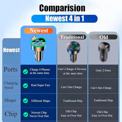 Multi Port USB C Car Phone Charger Adapter 4 in 1