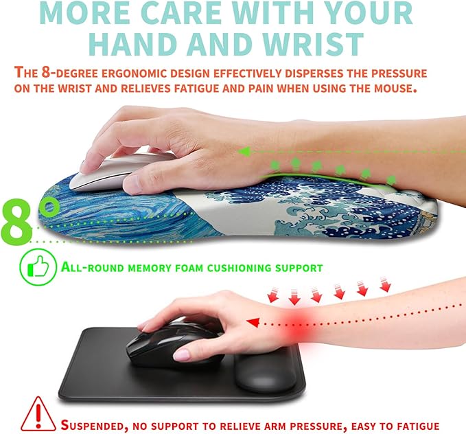 Ergonomic Mouse Pad Wrist Support