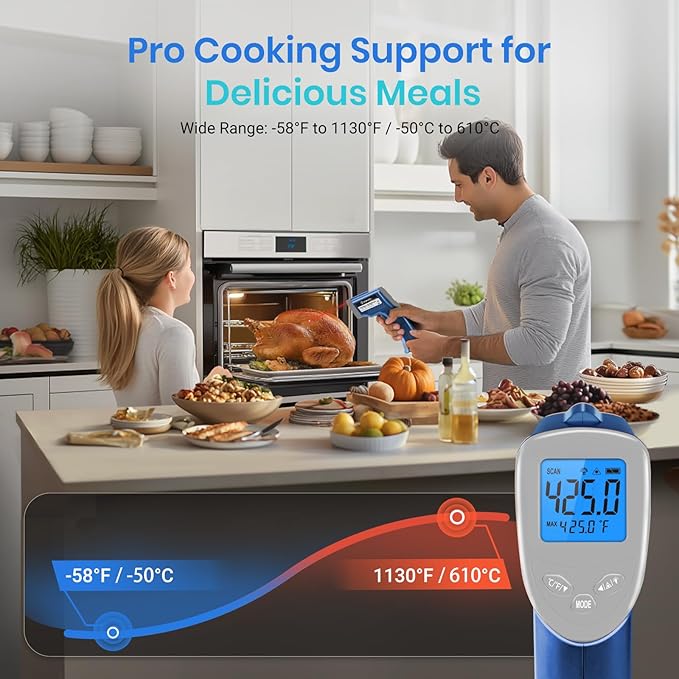 Etekcity Infrared Thermometer 1080, Heat Temperature Temp Gun