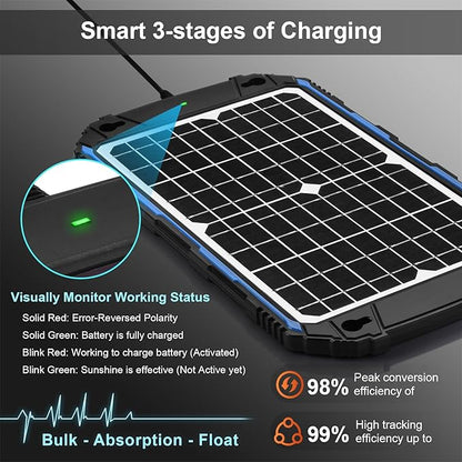 SUNER POWER Waterproof 12W 12V Solar Battery Charger & Maintainer Pro, Built-in