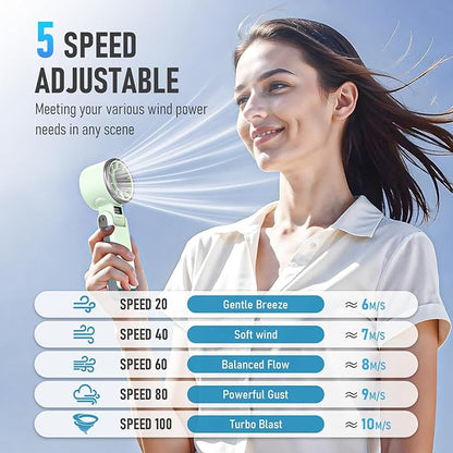 Portable Handheld Turbo Fan