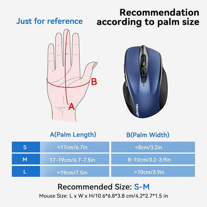 TECKNET Wireless Mouse Silent 4800 DPI Computer USB A & Bluetooth Mouse 6