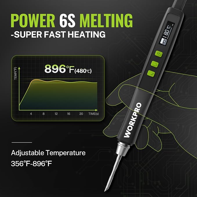 WORKPRO DC Soldering Iron Kit, Fast Heating Soldering Iron Pen