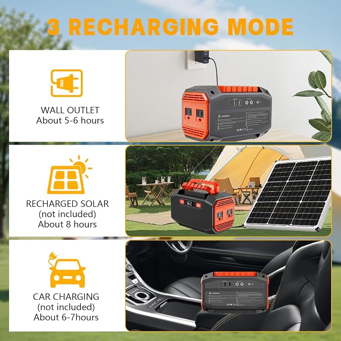 200w Power Station, Portable Solar Generator 36000mAh/133Wh