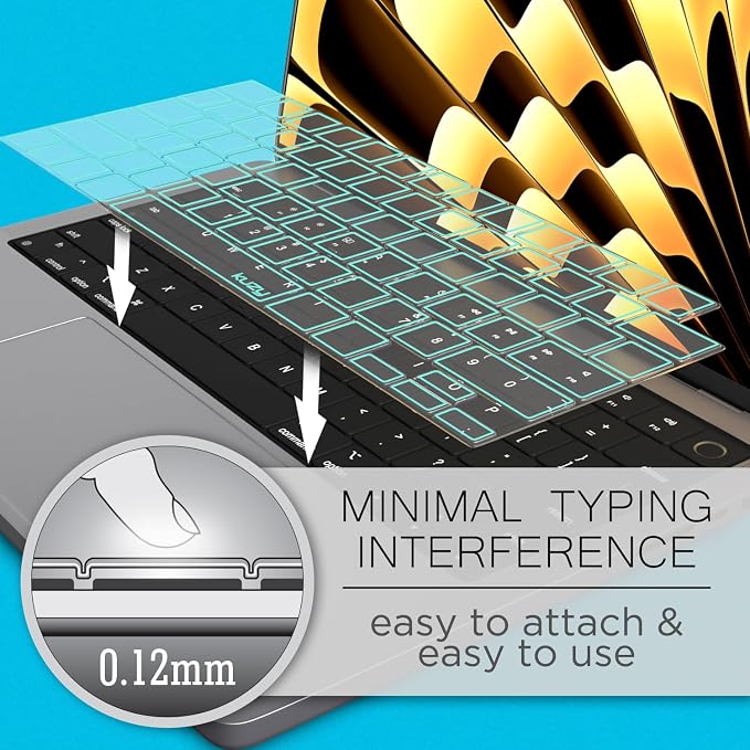 Kuzy Mint Premium MacBook Pro 14 inch Keyboard Cover M4 16" 2025 2024 2023 M3