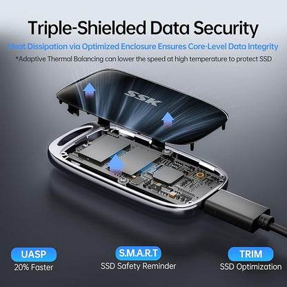 SSK 4TB SSD External Hard Drive, Portable SSD Drive up to 2000 MB/s, USB 3.2