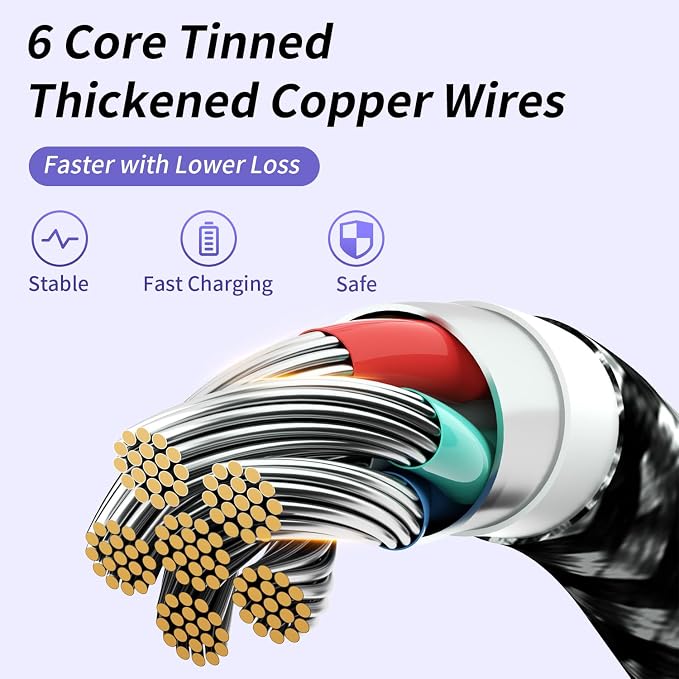 100W USB C Multi Charging Cable