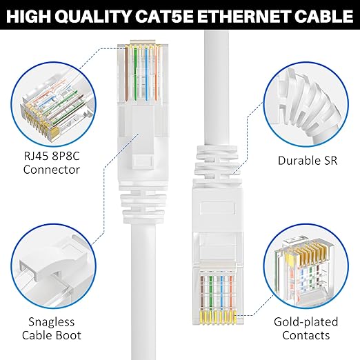 Cat5e Ethernet Cable 100 FT, Long Cat 5e Internet Cable, Standard RJ45 Connector