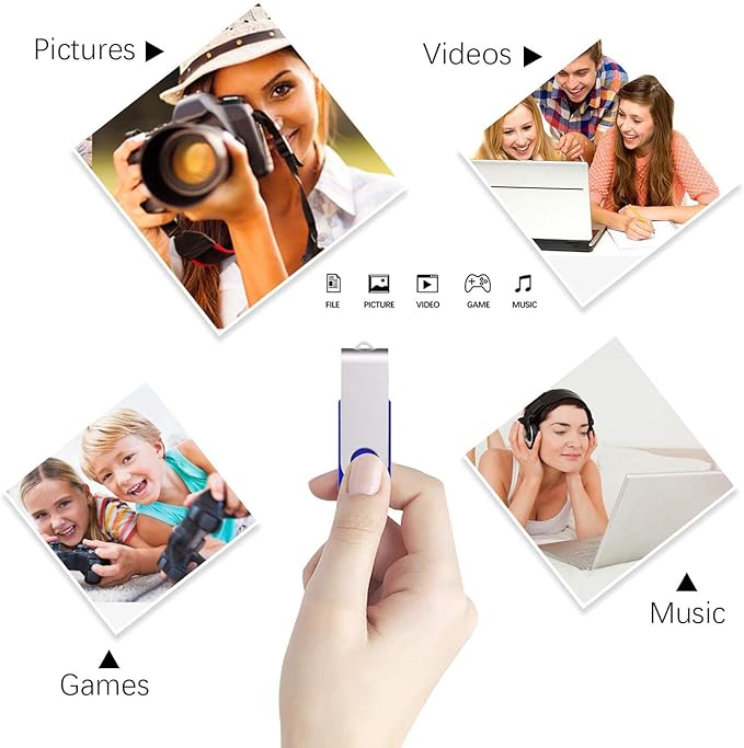 Aiibe 10 Pack 64GB USB 2.0 Flash Drive