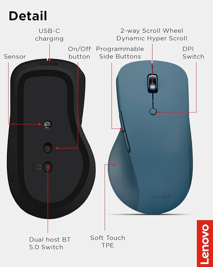 Lenovo Yoga Pro Mouse, USB-C Rechargable, Dual Mode Bluetooth, 6 Button