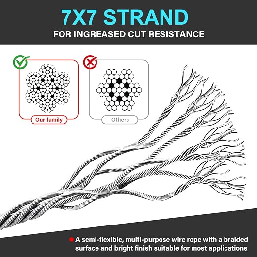2 Pack Outdoor & Travel Security Cable