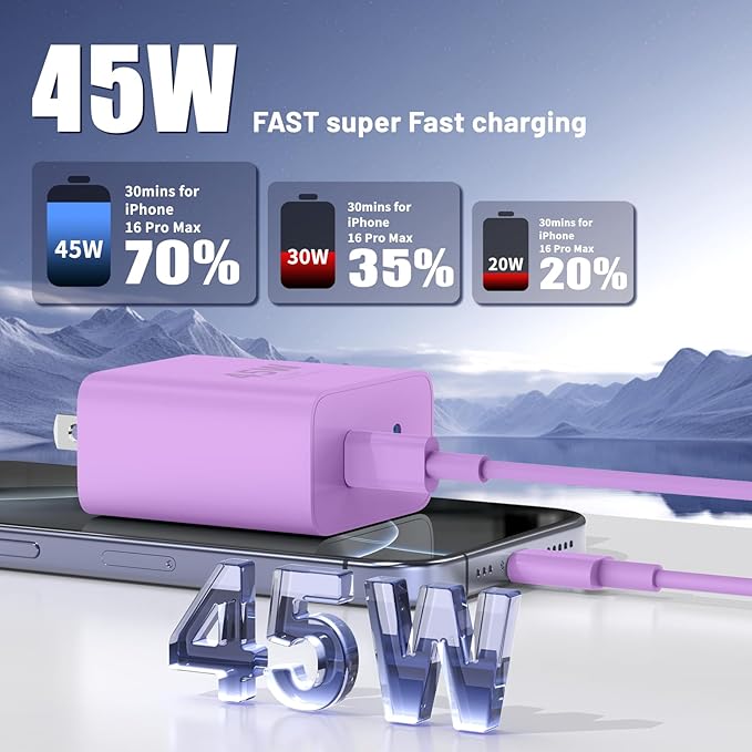 iPhone 16 15 Pro Max Charger Fast Charging, 45W Dual Port USB C Fast Charger