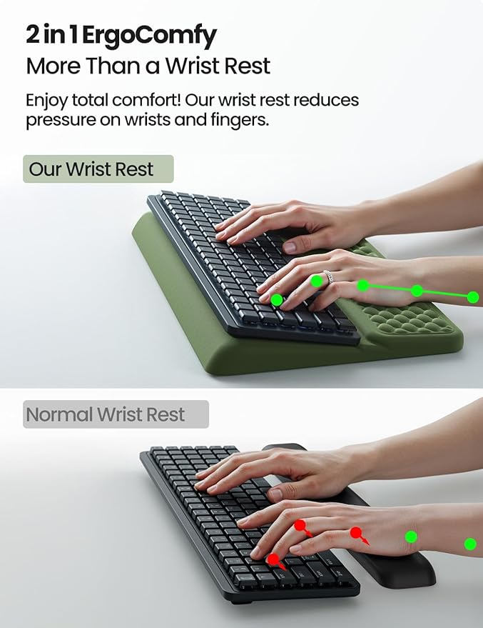 Vaydeer Wrist Rest with Keyboard Stand, Computer Wrist Support Pad, Ergonomic