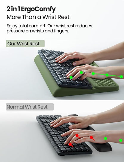 Vaydeer Wrist Rest with Keyboard Stand, Computer Wrist Support Pad, Ergonomic