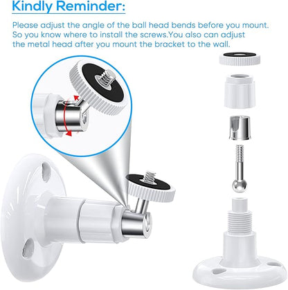 FastSnail Wall Mount Compatible