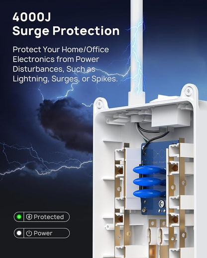 TROND Surge Protector Power Strip 10 ft Cord