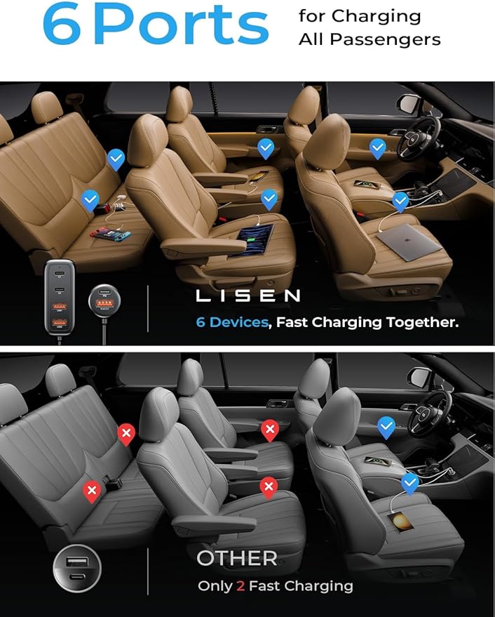 AINOPE 108W USB C Car Charger