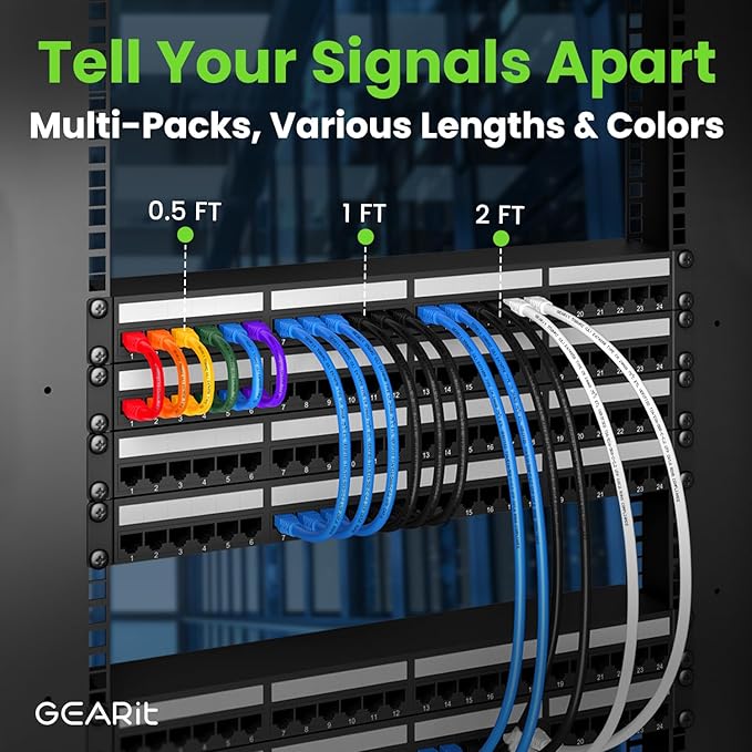 GEARit Cat 6 Ethernet Cable Pack