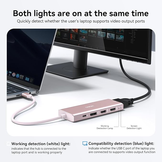 HODO USB C Docking Station Dual Monitor Adapter