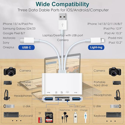7-in-1 Memory Card Reader Universal Card Reader