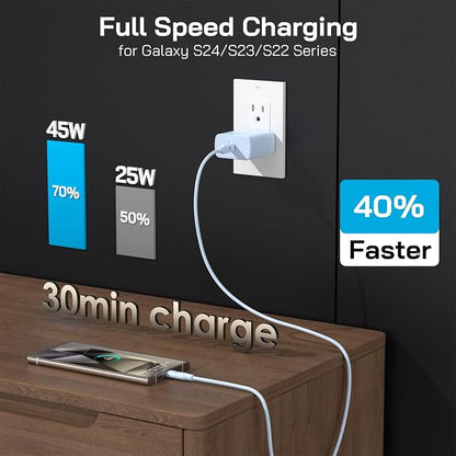 45W Super Fast Charger USB C, 45 Watt Type-C Android Phone Charger Fast