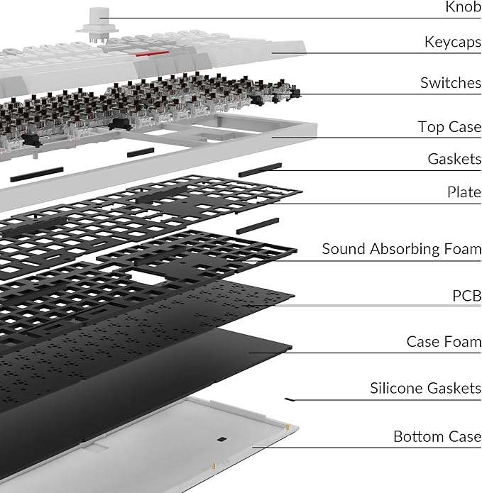 Keychron Q6 Pro Full-Size Bluetooth Custom Mechanical Keyboard