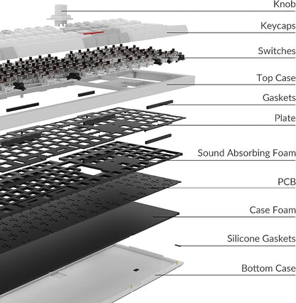 Keychron Q6 Pro Full-Size Bluetooth Custom Mechanical Keyboard