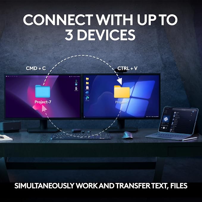 Logitech MX Keys S Combo
