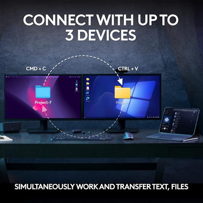 Logitech MX Keys S Combo