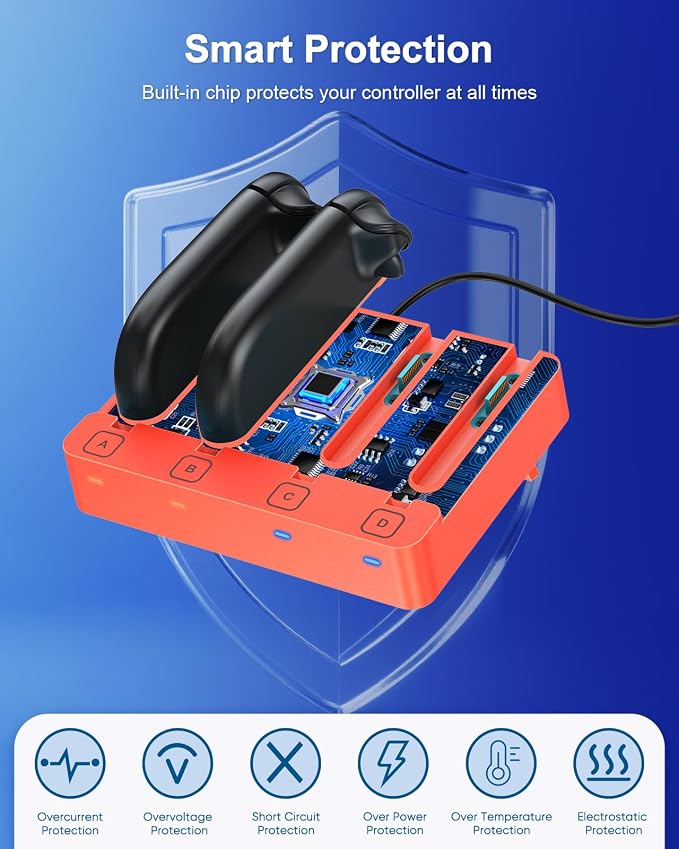 Charger for Nintendo Switch 2 and Switch 1 Controller, Horizontal Charging Dock