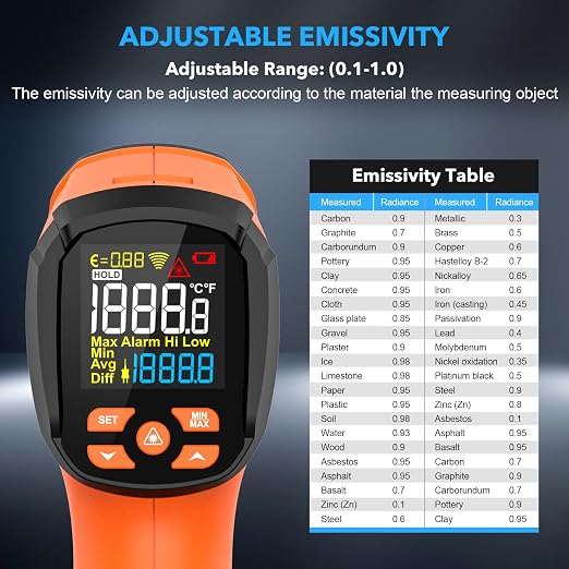 -40℉~3632℉, MESTEK Infrared Thermometer Temperature Gun, High Temp Thermometer