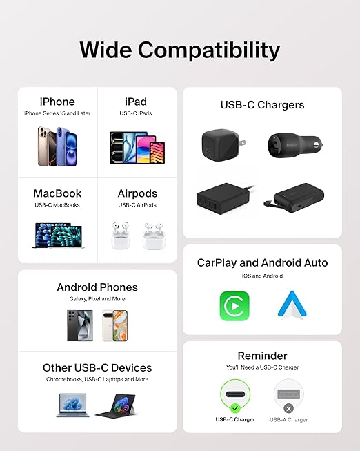 Belkin USB C to USB C Cable, 60W