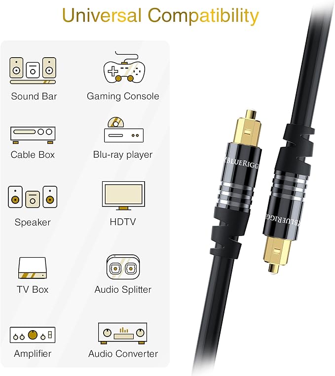 BlueRigger Digital Optical Audio Toslink Cable