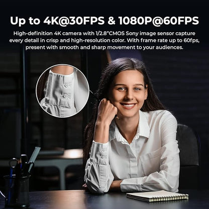 OBSBOT Meet AI-Powered 4K Webcam, AI Framing & Autofocus, Webcam