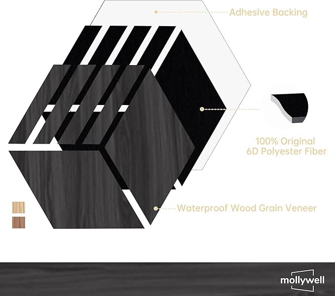Mollywell Hexagon Acoustic Panels, 12 Pack |Wood Veneer|High Density Sound