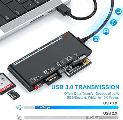 xD-Picture Card Reader USB 3.0, 7-in-1 Memory Card Reader/Adapter