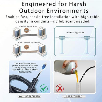 1000M/3281FT LC to LC Armored Outdoor Fiber Optic Cable, Single Mode Duplex