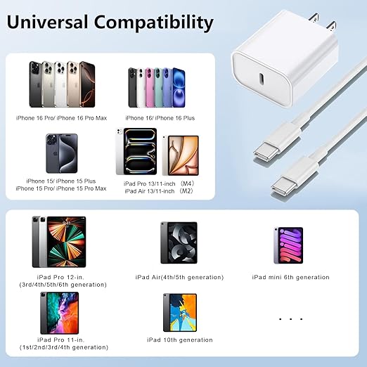 iPhone 16/15 Charger Fast Charging 20W USB Type C Charger Block 3Pack C