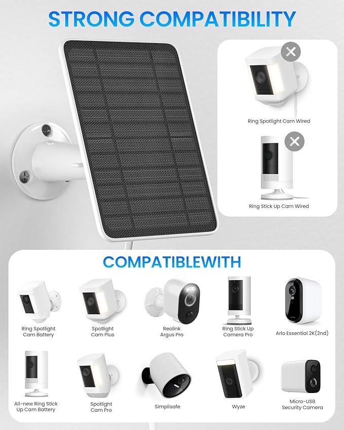 5W Solar Panel for Ring Camera, Solar Panel Charger Compatible