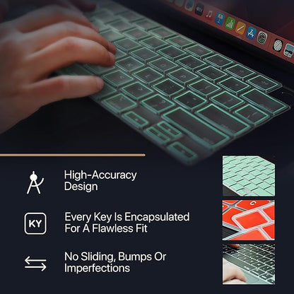 Kuzy Mint Premium MacBook Pro 14 inch Keyboard Cover M4 16" 2025 2024 2023 M3