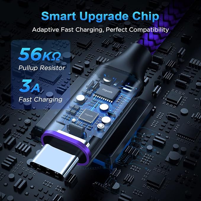 etguuds 6.6ft USB A to USB C Cable 3A Fast Charging,