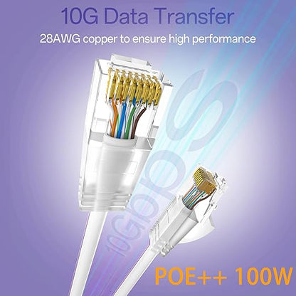 Cat6a Patch Cables 0.5ft Slim, Cat6 Ethernet Patch Cable Pure Copper, Flexible