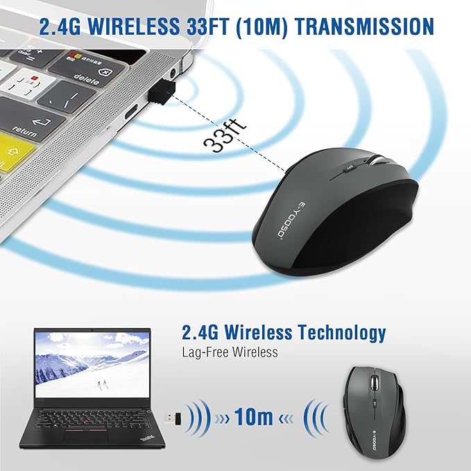 E-YOOSO Wireless Mouse for Laptop, Portable Optical Computer Mouse, 6 Buttons