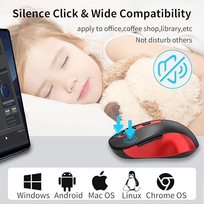 Wireless Mouse for Laptop, Chromebook, Silent Mouse