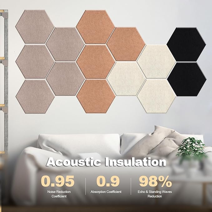Mollywell Hexagon Acoustic Panels, High Density, Soundproofing, Decorative