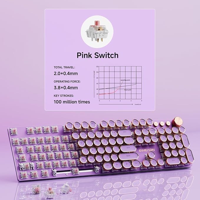EWEADN V20 Typewriter Keyboard Wireless, 104 Keys Typewriter Style Mechanical