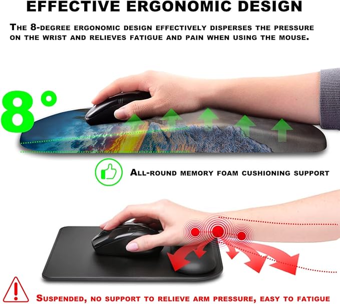 Mouse Pad Wrist Support, Ergonomic Mouse Pad